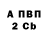 Метадон белоснежный Sergei Gladishev